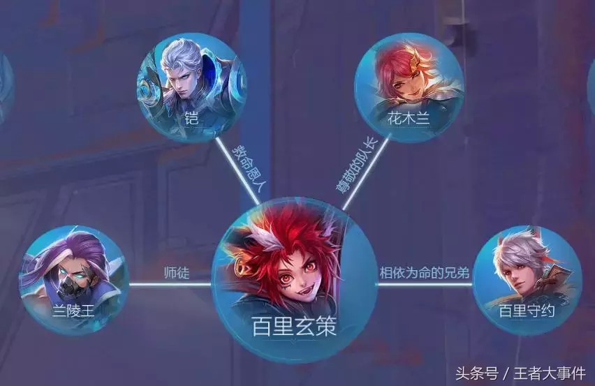 梦幻西游:土豪狂刷1600个传音,导致致服务器崩溃 梦幻西游:土豪狂刷1600个传音,导致致服务器崩溃