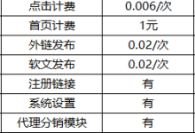 慈云数据:特惠双11活动,用户新增8.5折扣优惠券,适用全站产品!主打海内外vps,挂机宝,高防CDN等产品, - 服务器网