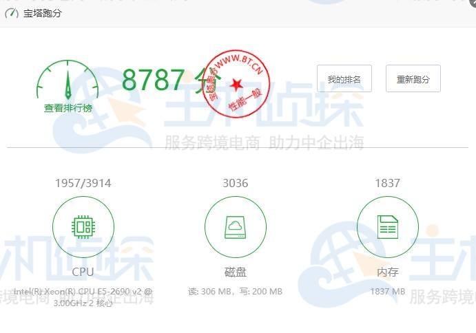 CloudCone美国VPS深度测评:2核2G配置实测,低价是否等于低质?