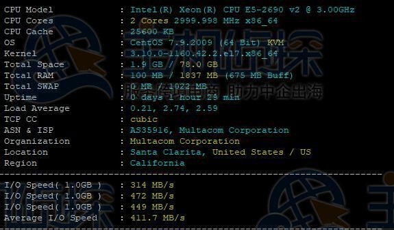 CloudCone美国VPS深度测评:2核2G配置实测,低价是否等于低质?