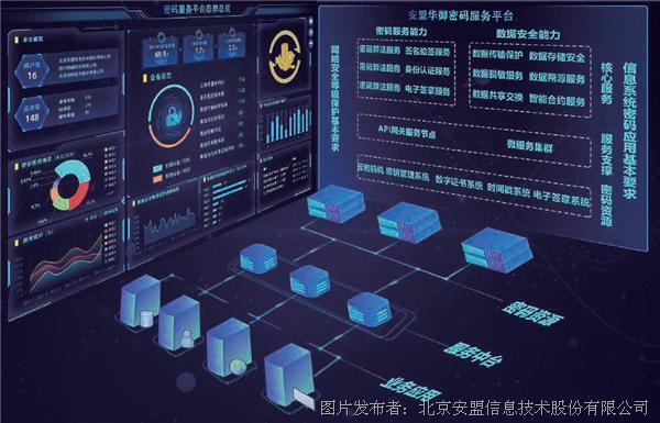 服务器密码安全设置终极指南:从基础到高级防护