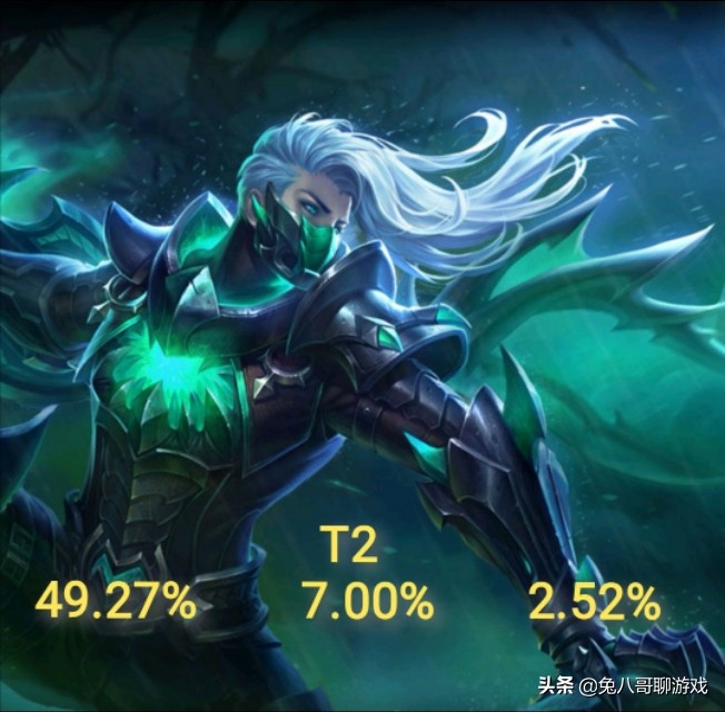 梦幻西游手游桃花定情副本通关攻略