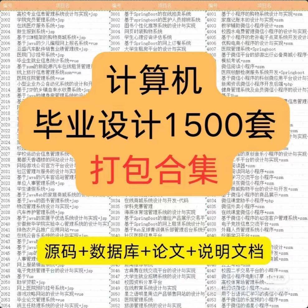1900套计算机专业毕设项目代码源码文件毕业设计答辩ppt资料合集