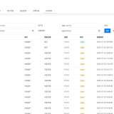 2025最新霄欧API管理系统-开源版