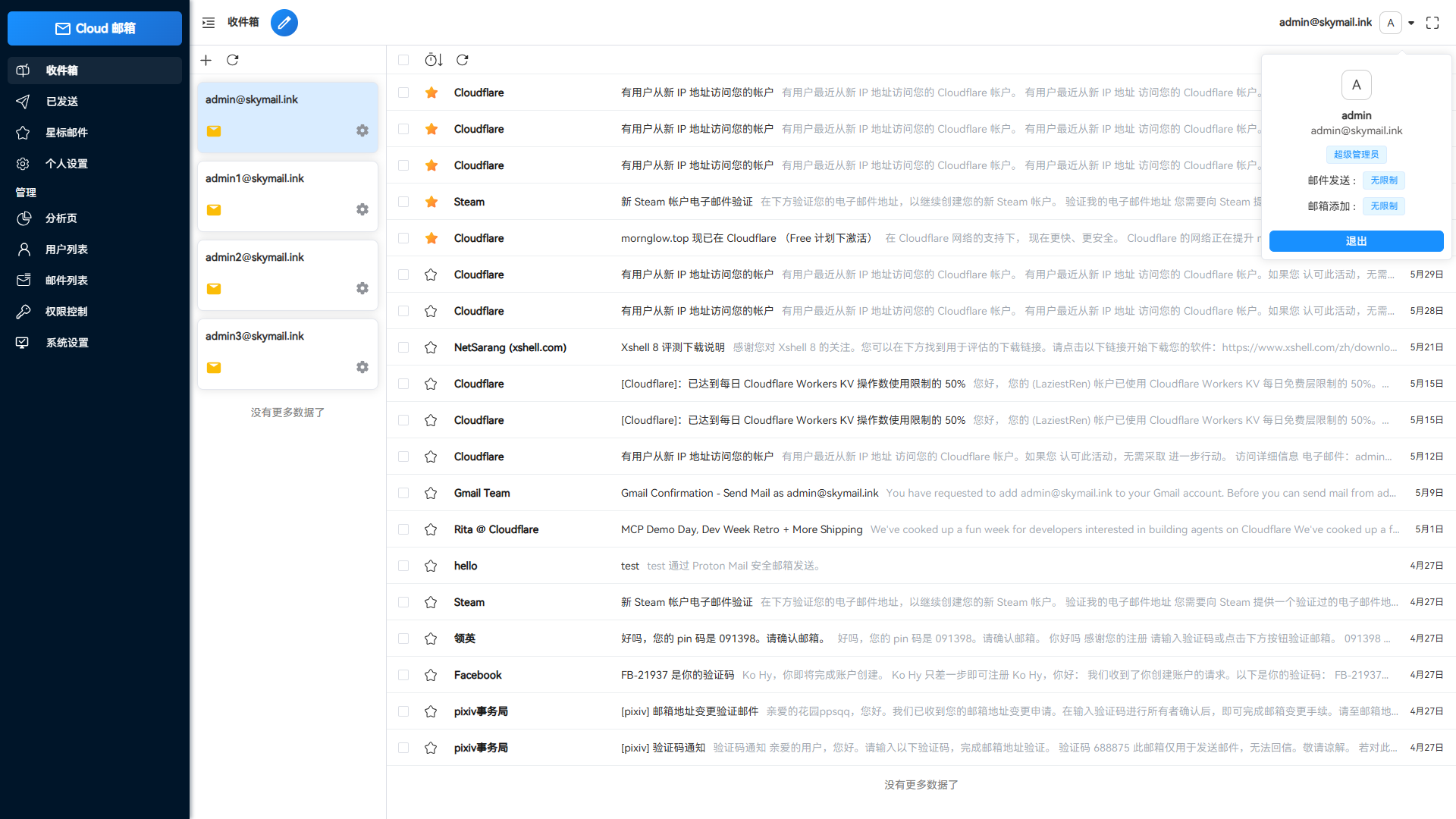 Email邮箱服务系统源码 支持邮件TG转发 Email邮箱服务系统源码 支持邮件TG转发