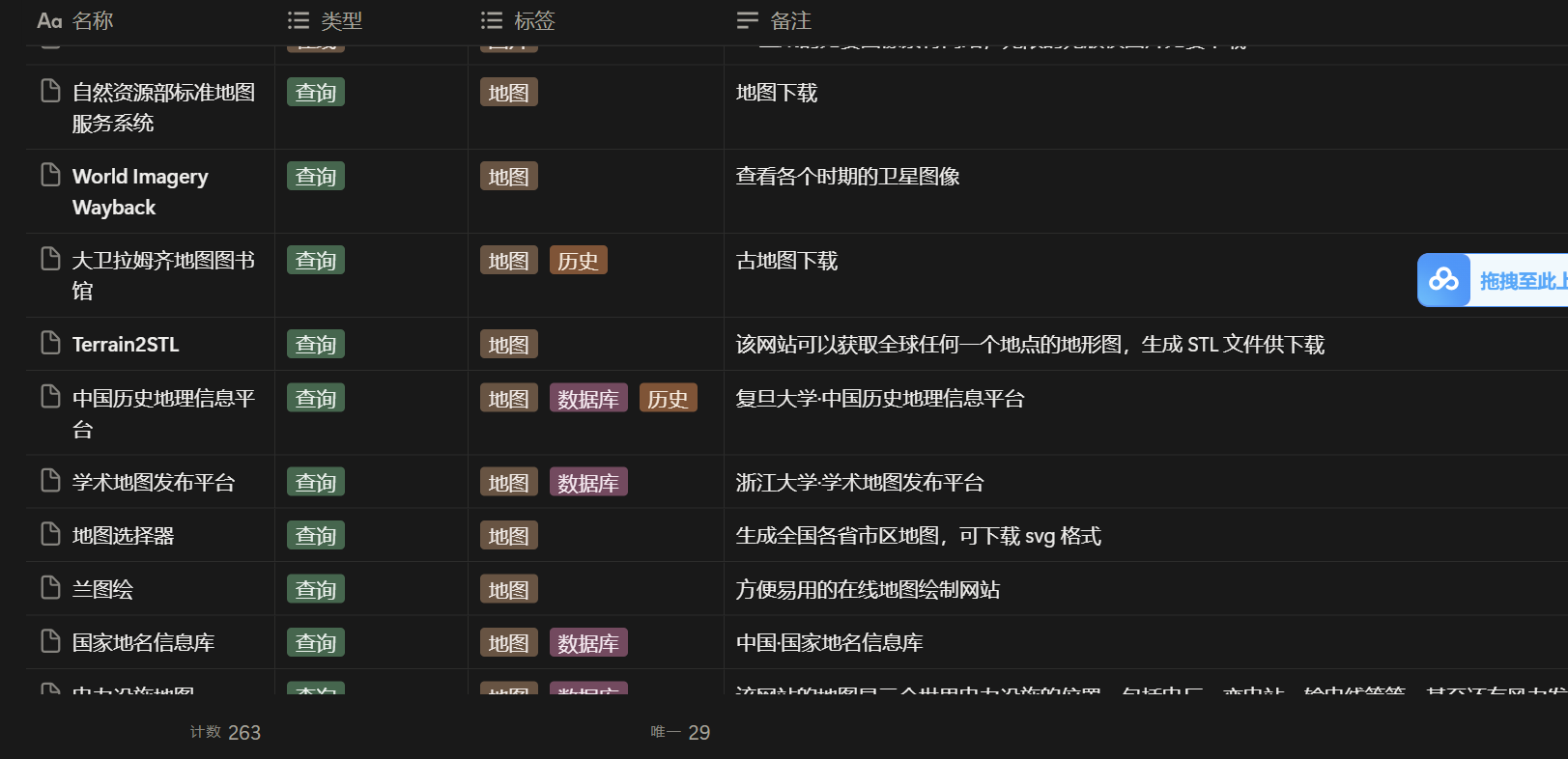 GitHub 开源项目精选(2025.10.12更新) GitHub 开源项目精选(2025.10.12更新)