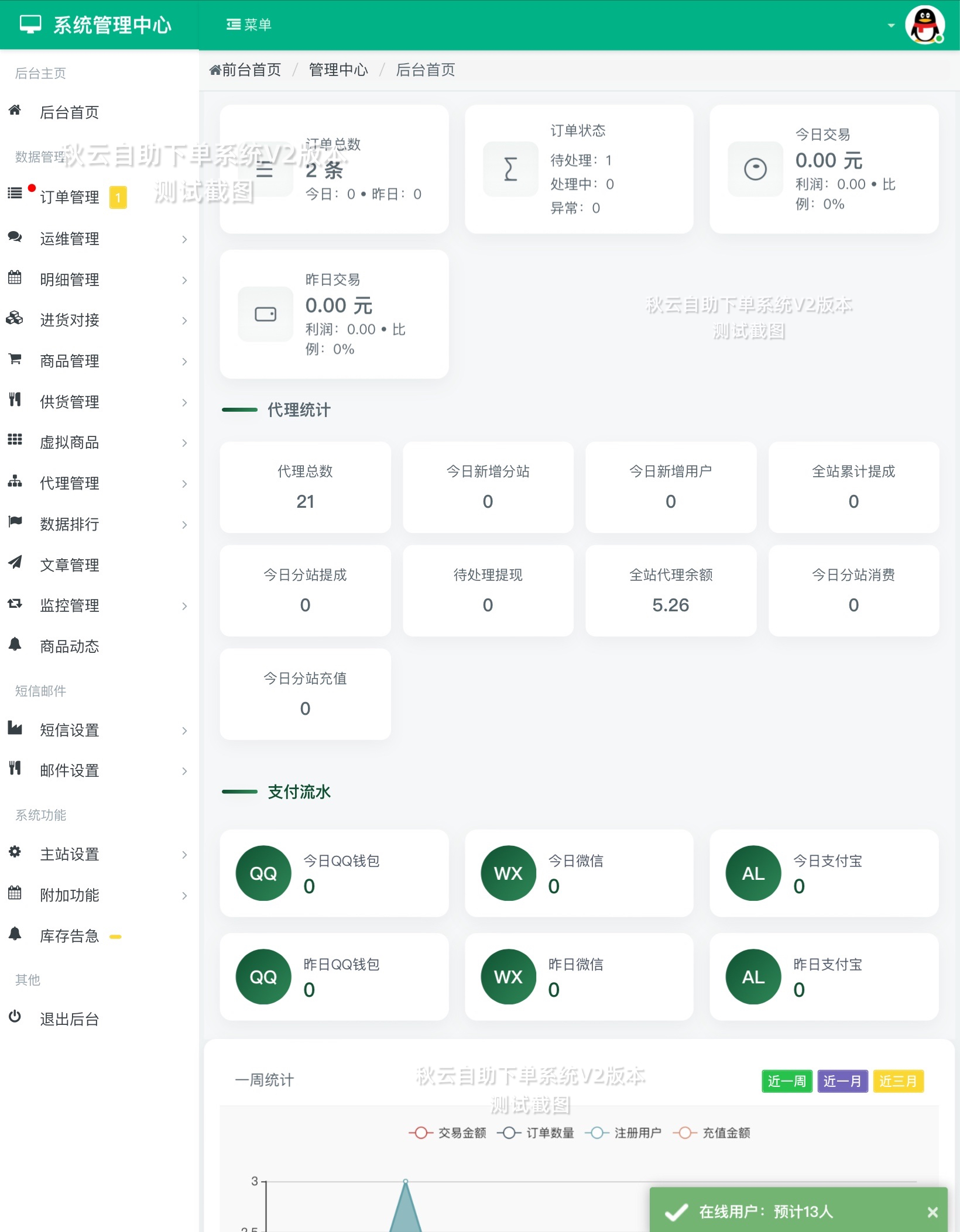 全网首发 秋云自助下单系统V2最新版 彩虹云商城二开美化 秋云自助下单系统V2最新版 彩虹云商城二开美化