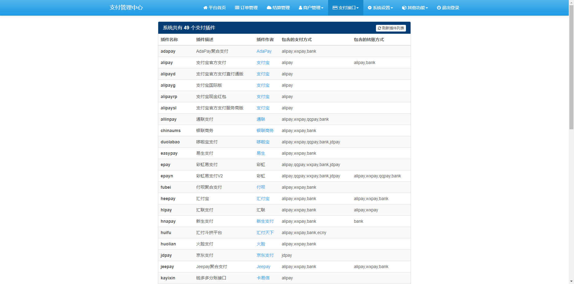 最新彩虹易支付源码25.3.14版含有更新包