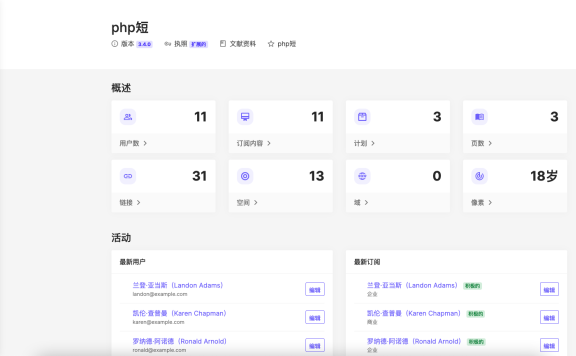 URL域名缩短器平台短域生成phpShort v3.4.0扩展破解免授权版