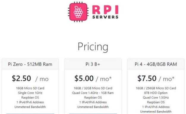 RPiServers全场3.14美元/首月，最高配置4核8G/256GB SSD/无限流量/1Gbps带宽，得克萨斯州斯普林机房，支持支付宝