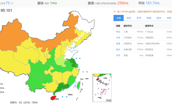 WePC：美西9929双isp线路VPS测评，流媒体解锁能力强，2核1GB内存/300 Mbps@1 TB，月付33.9元起