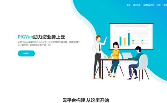 PIGYun:香港CN2/韩国首尔CN2/美国洛杉矶AS9929混合VPS上线,高性能大带宽仅14元/月