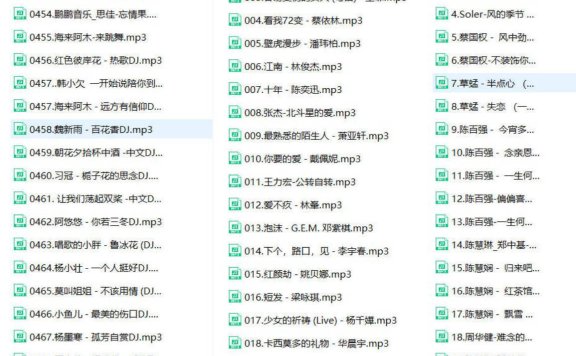 [车载高音质]经典粤语 抖友DJ 个人成名曲 560首