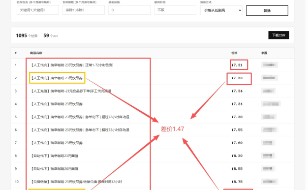虚拟数字卡券一手货源一键比价软件工具